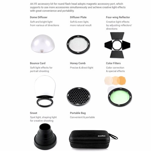 Godox AK-R1 Kit 1